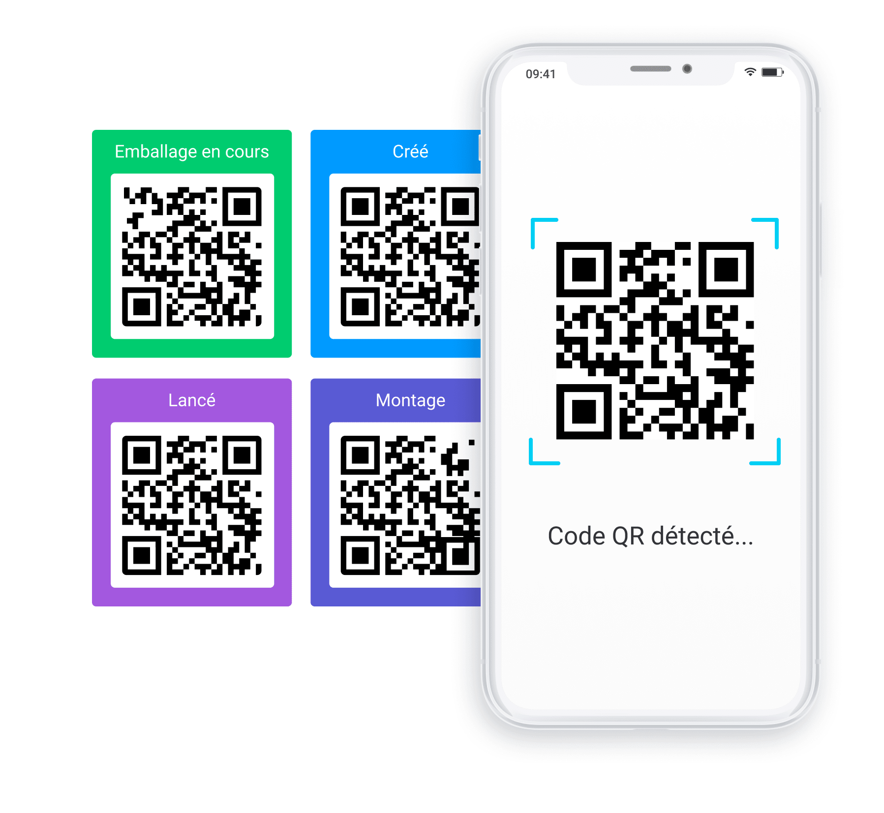 QR code into order processing tracking board